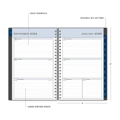 2025 Blue Sky Passages 5.88