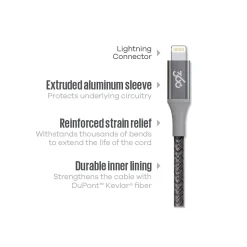 360 Electrical Habitat 8' USB A Male/Lightning 8-Pin Male, Navy (360651-NV)