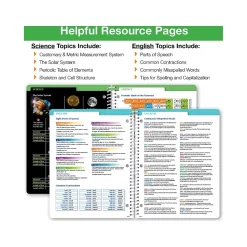 2024-2025 Global Printed Products Chalkboard Doodles 8.5