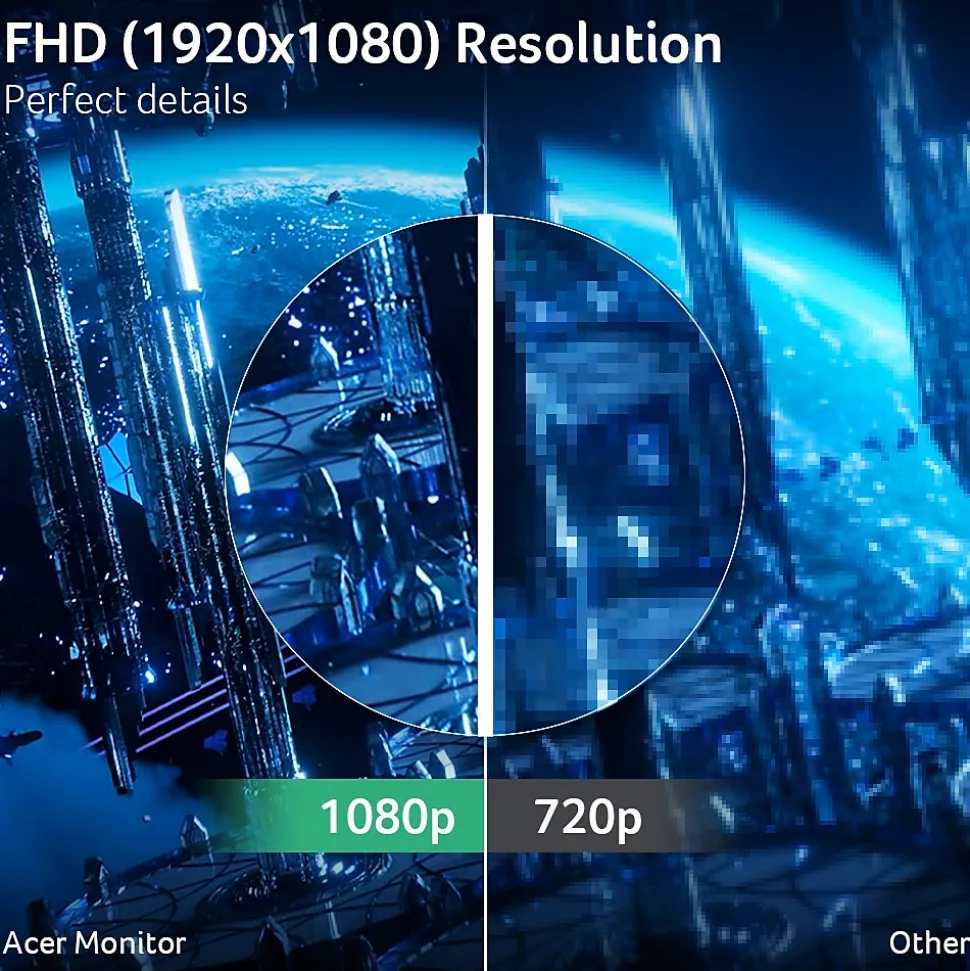 Acer Nitro 31.5" Curved FHD 180 Hz LCD Gaming Monitor, Black (EDS320Q S3BIIPX)