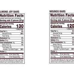 ALMOND JOY & MOUNDS Assorted Flavored Candy Party Pack, 32.1 oz (HEC99981)