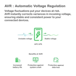 APC Series 750VA UPS with APC SmartConnect, 6-Outlets, Black (SMT750C)
