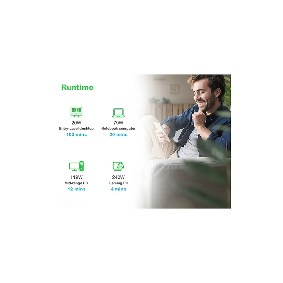 APC UPS Battery Backup & Surge Protector, 500VA UPS with 4 Backup Battery Outlets, USB Type-C, White (BE500G3)