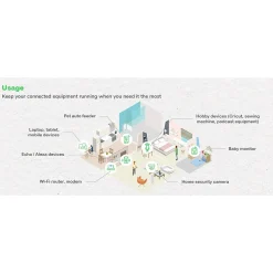 APC UPS Battery Backup, 700VA UPS with 4 Backup Battery Outlets, USB Type-C, White (BE700G3)