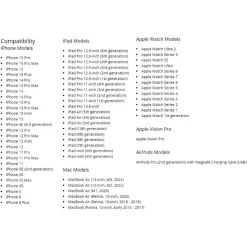 Apple 30W USB-C Power Adapter, White (MW2G3AM/A)