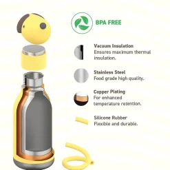 ASOBU Bestie Bottle Dog Stainless Steel Vacuum Insulated Water Bottle, 16 oz., Yellow (ADNASBV44DO)