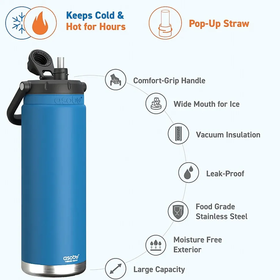 ASOBU Canyon Stainless Steel Vacuum Insulated Water Bottle, 50 oz., Blue (ADNATMF7B)
