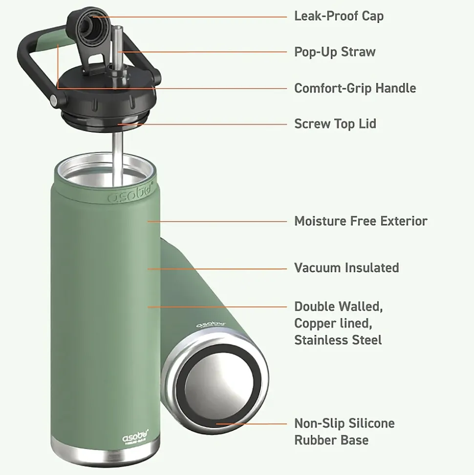 ASOBU Canyon Stainless Steel Vacuum Insulated Water Bottle, 50 oz., Green (ADNATMF7G)