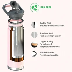 ASOBU Canyon Stainless Steel Vacuum Insulated Water Bottle, 50 oz., Pink (ADNATMF7P)