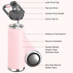ASOBU Canyon Stainless Steel Vacuum Insulated Water Bottle, 50 oz., Pink (ADNATMF7P)