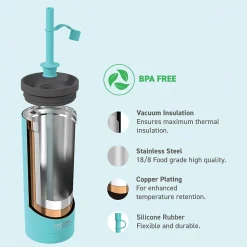 ASOBU Super Sippy Insulated Coffee Tumbler, 20 oz., Teal (NA-ICT200)