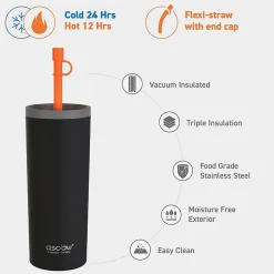 ASOBU Super Sippy Insulated Coffee Tumbler, 20 oz., Black (NA-ICT200)