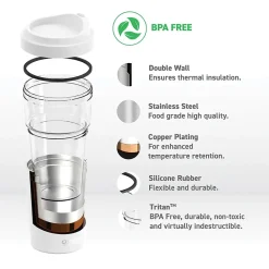 ASOBU Vista Stainless Steel Double Wall Insulated Coffee Mug, 20 oz., White (ADNASM40W)