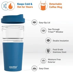 ASOBU Vista Stainless Steel Clear-Insulation Tritan Coffee Mug, 20 oz., Blue (SM40)