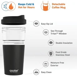 ASOBU Vista Stainless Steel Clear-Insulation Tritan Coffee Mug, 20 oz., Black (SM40)