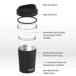 ASOBU Vista Stainless Steel Clear-Insulation Tritan Coffee Mug, 20 oz., Black (SM40)