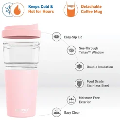 ASOBU Vista Stainless Steel Clear-Insulation Tritan Coffee Mug, 20 oz., Pink (SM40)