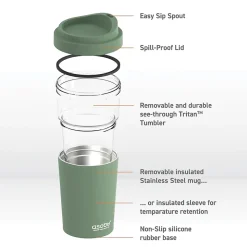ASOBU Vista Stainless Steel Clear-Insulation Tritan Coffee Mug, 20 oz., Green (SM40)