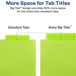 Avery Big Tab Insertable Plastic Divider, 5 Tabs, Multicolor, 1 Set (11902)