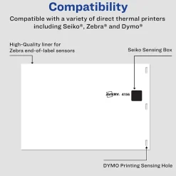 Avery Thermal Shipping Labels, 4" x 6", Matte White, 220 Labels/Roll (4156)