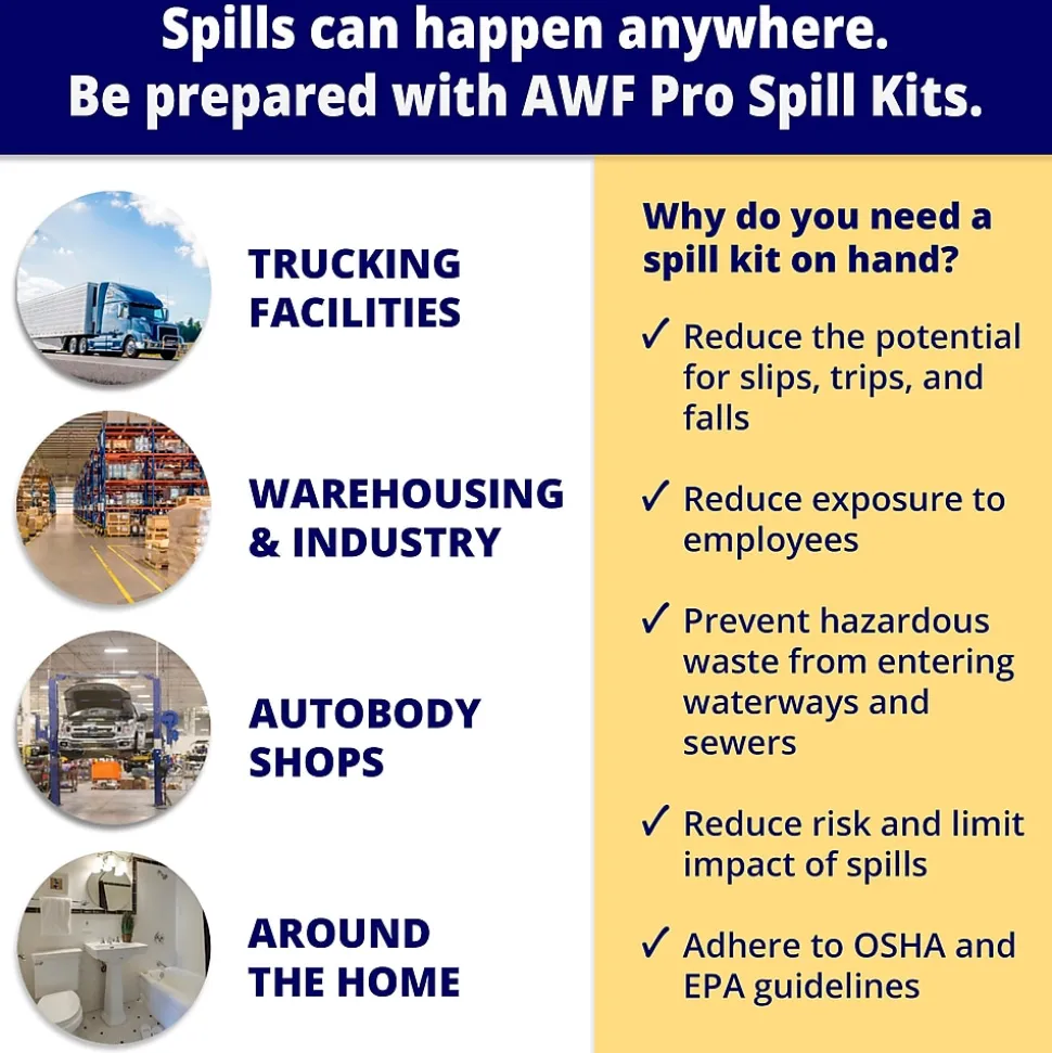 AWF Hazardous Spill Kit, 20 Gal, 54 pieces (KTSK 10214-RT)