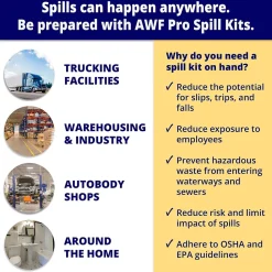 AWF Pro 20 Gal. Universal Spill Kit, 54 Pieces (KTSK 10200-RT)