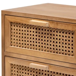 Baxton Studio Baden 19.7