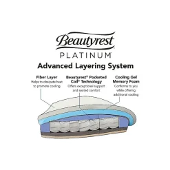 Beautyrest Platinum Sofil Bonded Leather Executive Chair, Gray (49404)