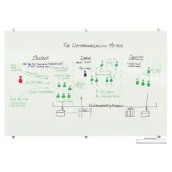 Best-Rite Visionary Glass Dry-Erase Whiteboard, 3' x 2' (83843)