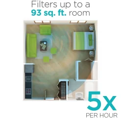 Black & Decker HEPA Tabletop Air Purifier, 3-Speed, White (BAPT01)