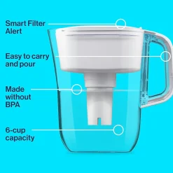Brita Denali Small 6 Cup Bright White Water Filter Pitcher with Filter (36089)