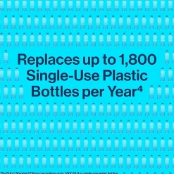 Brita Denali Small 6 Cup Bright White Water Filter Pitcher with Filter (36089)