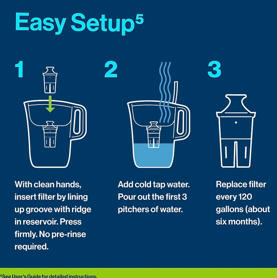 Brita Elite Water Filter, 1 Count (36243)