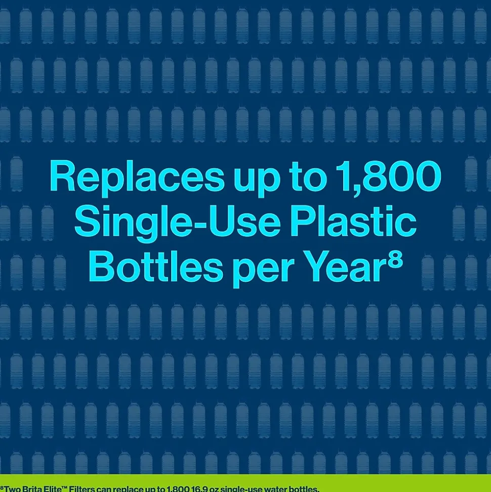 Brita Elite Water Filter, 1 Count (36243)