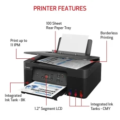Canon MegaTank PIXMA G2270 Color All-in-One Inkjet Printer (5804C002)