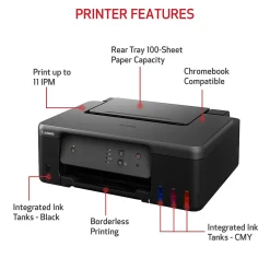 Canon PIXMA G1230 Color Inkjet Printer, Single-Function Supertank, Print (PIXMA G1230)