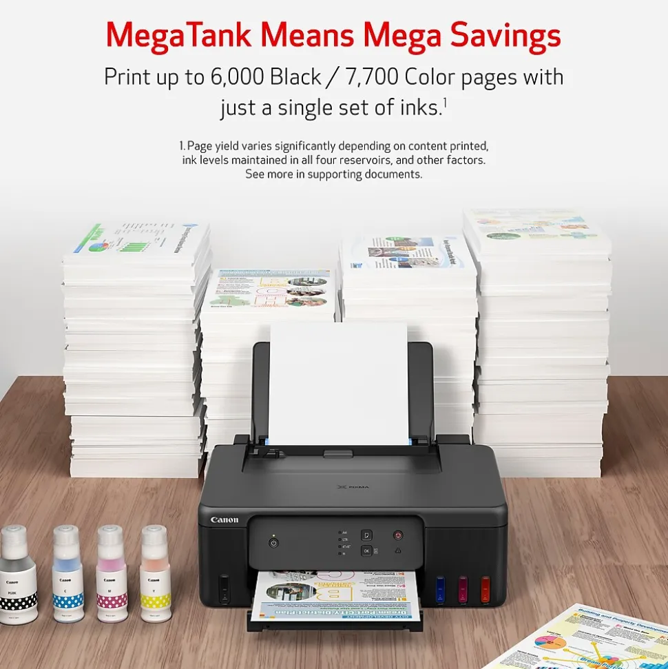 Canon PIXMA G1230 Color Inkjet Printer, Single-Function Supertank, Print (PIXMA G1230)