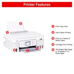 Canon PIXMA G3290 Wireless Color Inkjet Printer, All-In-One Supertank, Print, Scan, Copy (6706C002)