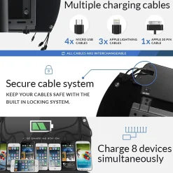 ChargeTech USB Charging Station for Most Smartphones, Black (CT-300061)