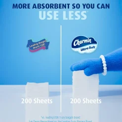 Charmin Ultra Soft Mega Toilet Paper, 2-Ply, White, 224 Sheets/Roll, 30 Rolls/Pack (01537)