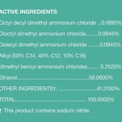 Clorox Commercial Solutions All-Purpose Cleaners & Spray Disinfectant, Fresh Scent, 19 oz., 12/Carton (CLO38504CT)