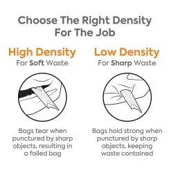 Coastwide Professional™ 23 Gallon Trash Bag with 30% PCR, 28