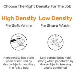 Coastwide Professional™ 40-45 Gallon Biohazard Bags, Low Density, 1.3 Mil, Red, 200 Bags/Box (CW50713)