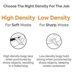 Coastwide Professional™ 30 Gallon Biohazard Bags, Low Density, 1.3 Mil, Blue, 200 Bags/Box (CW57396)