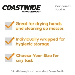 Coastwide Professional Choose-Your-Size Kitchen Rolls Paper Towel, 2-Ply, White, 128 Sheets/Roll, 15 Rolls/Carton (CW21809)