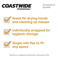 Coastwide Professional™ Kitchen Rolls Paper Towels, 2-Ply, 85 Sheets/Roll (CW21810)