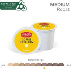 Community Coffee Chicory Coffee Keurig® K-Cup® Pods, Medium Dark Roast, 24/Box (5000374326)