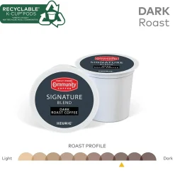 Community Coffee Signature Blend Coffee Keurig® K-Cup® Pods, Dark Roast, 96/Carton (5000374328CT)