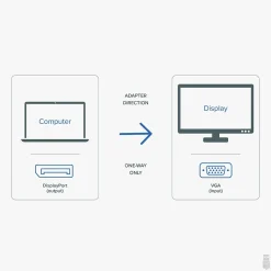 Comprehensive DPM-VGAF DisplayPort/VGA Audio/Video Cable