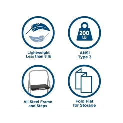 Cosco 2-Step Folding Steel Step Stool, 200 lb Capacity, 28.13